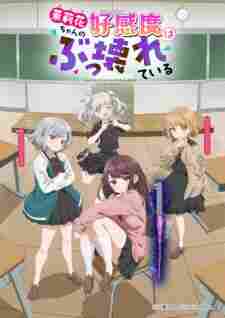 Marika-chan no Koukando wa Bukkowareteiru - rekomendasi anime Naraya Subtitle Indonesia